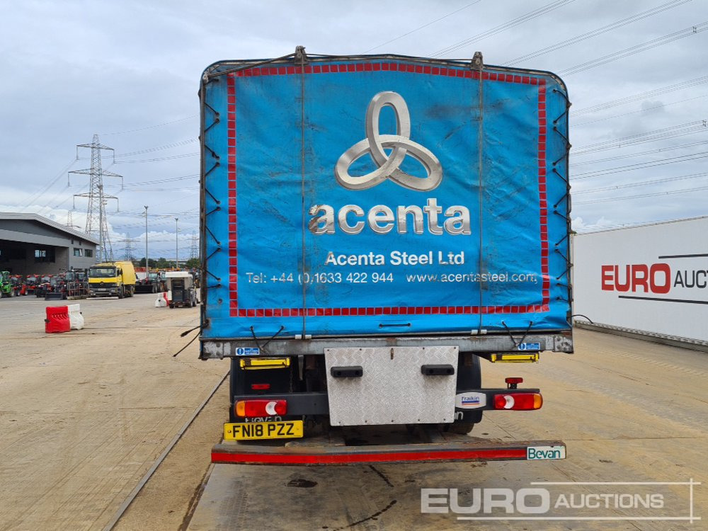 2018 DAF CF260 - Pressukapelli kuorma-auto: kuva 2018 DAF CF260 - Pressukapelli kuorma-auto 2018 DAF CF260 - Pressukapelli kuorma-auto: kuva 2018 DAF CF260 - Pressukapelli kuorma-auto