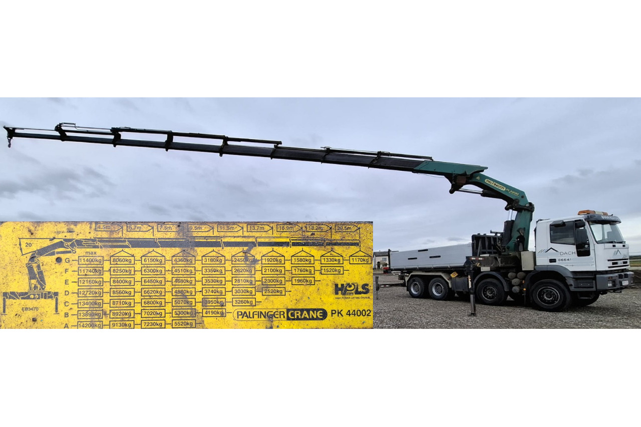 IVECO 480 EUROTRAKKER 8x4/TÜV/Palfinger PK 44002 G/MEILLER - Kippiauto kuorma-auto, Nosturiauto: kuva IVECO 480 EUROTRAKKER 8x4/TÜV/Palfinger PK 44002 G/MEILLER - Kippiauto kuorma-auto, Nosturiauto IVECO 480 EUROTRAKKER 8x4/TÜV/Palfinger PK 44002 G/MEILLER - Kippiauto kuorma-auto, Nosturiauto: kuva IVECO 480 EUROTRAKKER 8x4/TÜV/Palfinger PK 44002 G/MEILLER - Kippiauto kuorma-auto, Nosturiauto