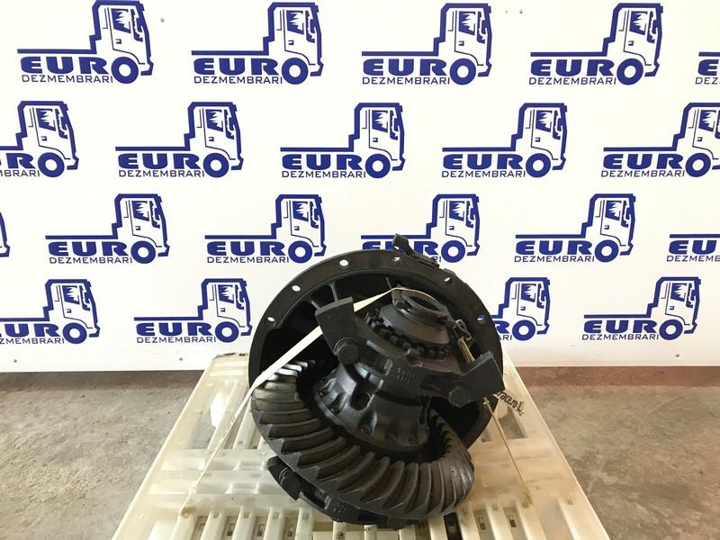 GRUP DIFERENTIAL RENAULT 177E R=1/285 R=2,85 - Differentiaali - Kuorma-auto: kuva GRUP DIFERENTIAL RENAULT 177E R=1/285 R=2,85 - Differentiaali - Kuorma-auto GRUP DIFERENTIAL RENAULT 177E R=1/285 R=2,85 - Differentiaali - Kuorma-auto: kuva GRUP DIFERENTIAL RENAULT 177E R=1/285 R=2,85 - Differentiaali - Kuorma-auto